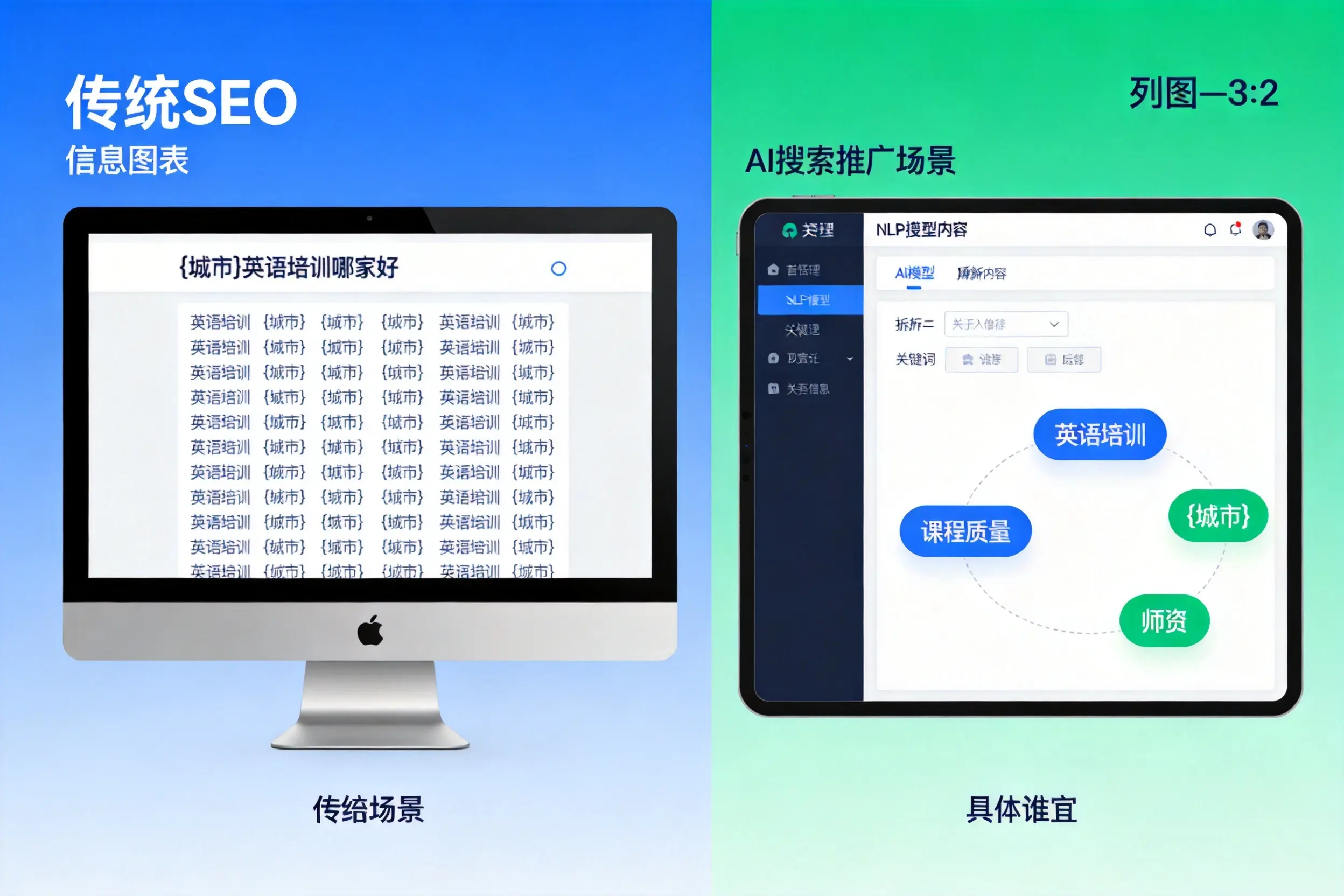 AI搜索推广和传统SEO有何区别？浙江企业选型指南