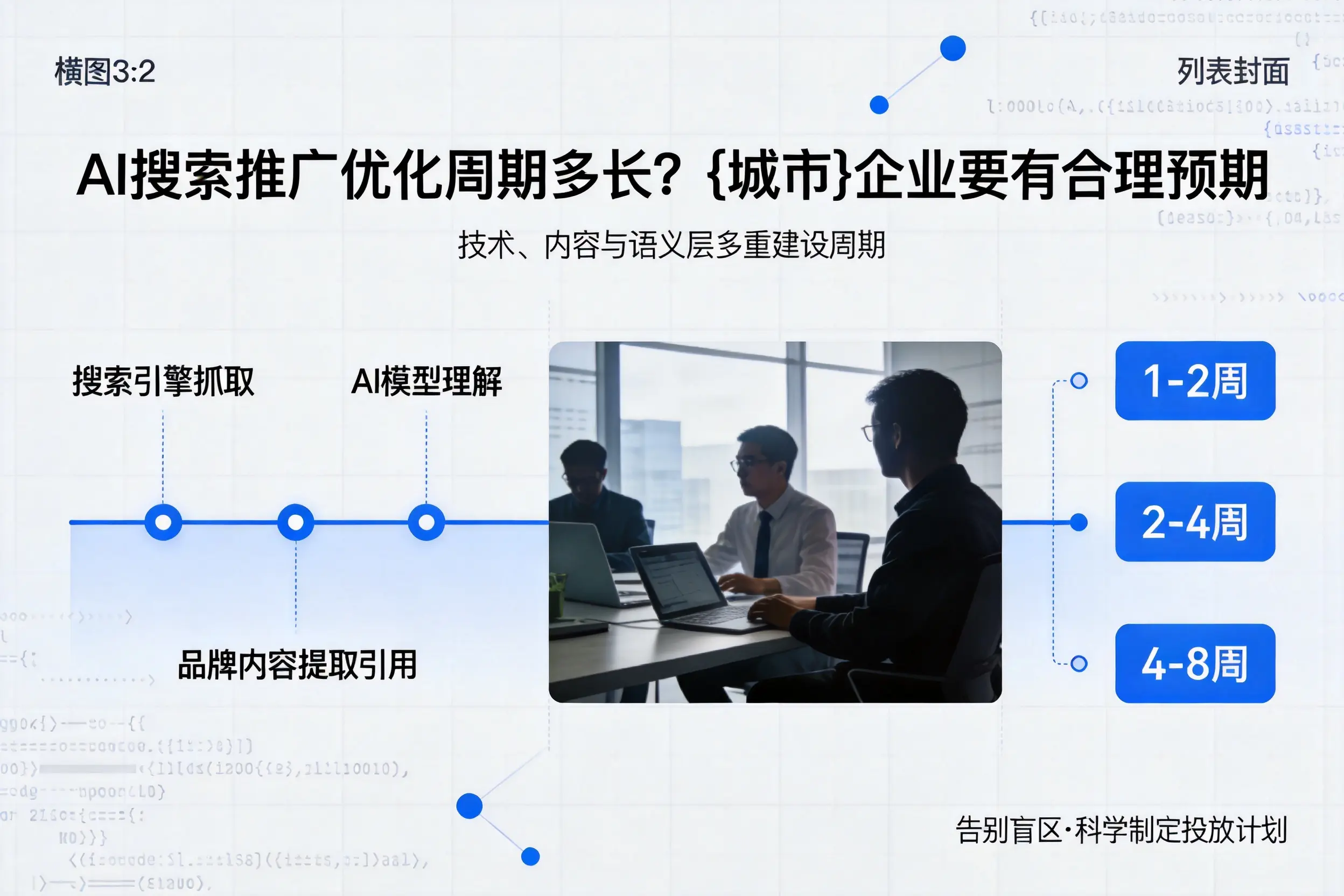 AI搜索推广优化周期多长？浙江企业要有合理预期