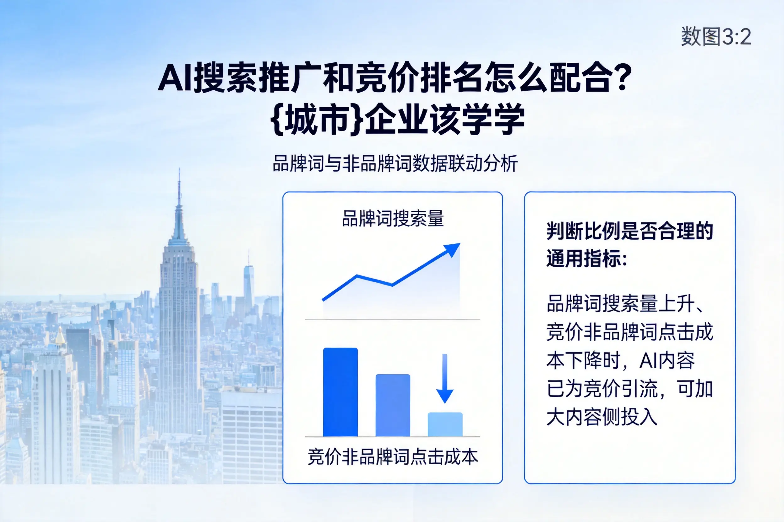 AI搜索推广和竞价排名怎么配合？浙江企业该学学