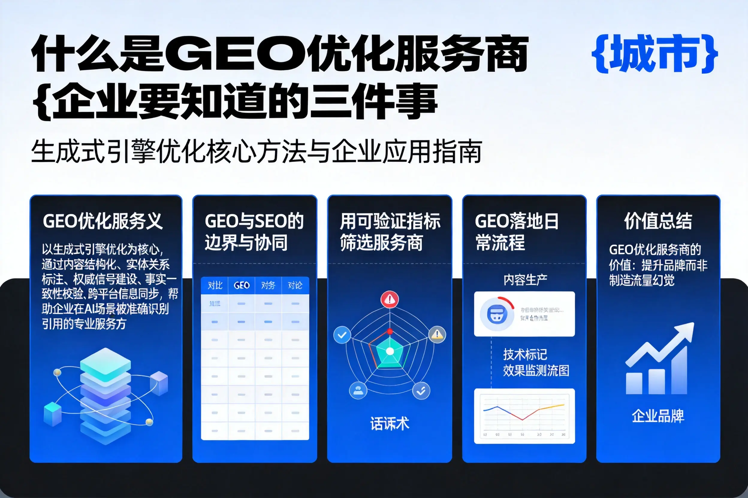 什么是GEO优化服务商浙江企业要知道的三件事
