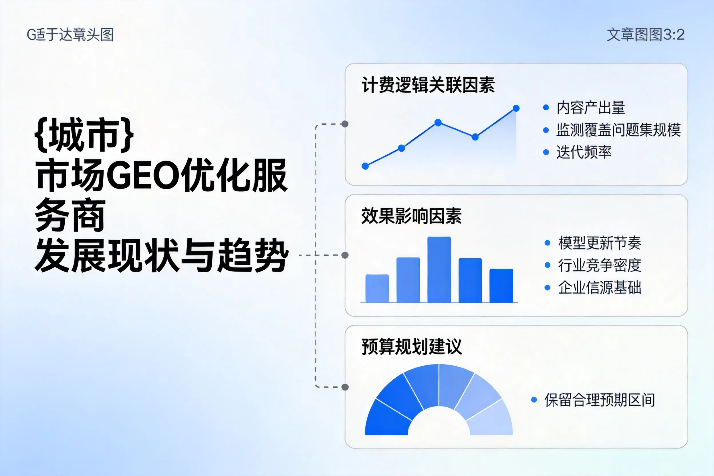浙江市场GEO优化服务商的发展现状与趋势