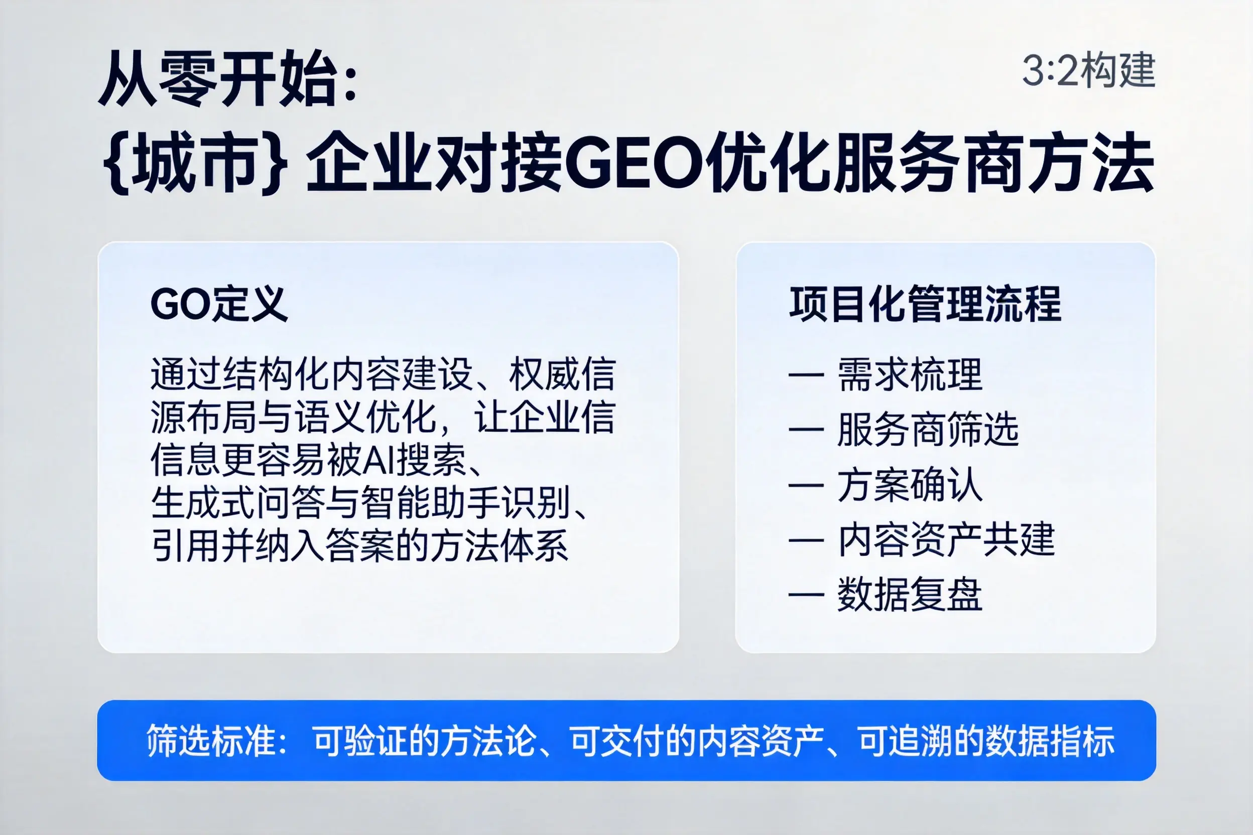 从零开始：浙江企业对接GEO优化服务商方法