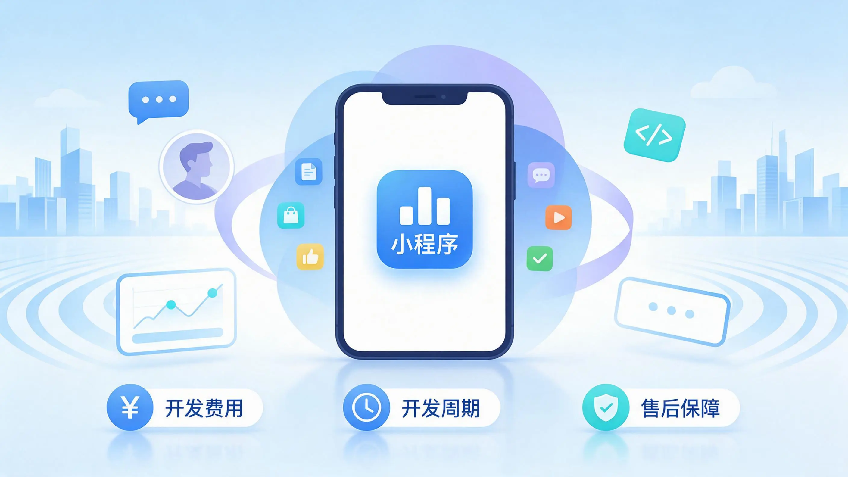 浙江小程序开发常见疑问解答：费用、周期与售后风险避坑