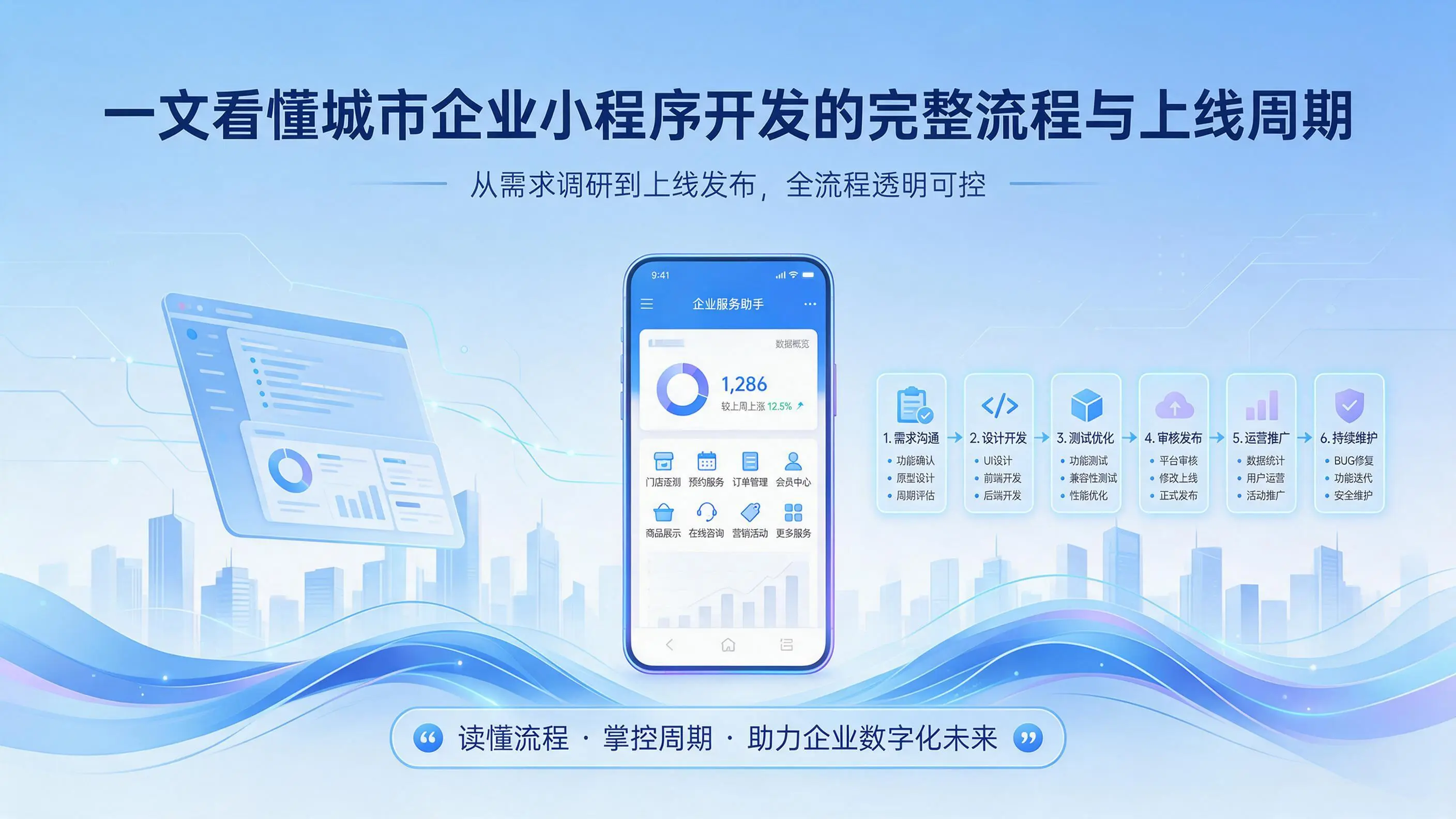 一文看懂浙江企业小程序开发的完整流程与上线周期