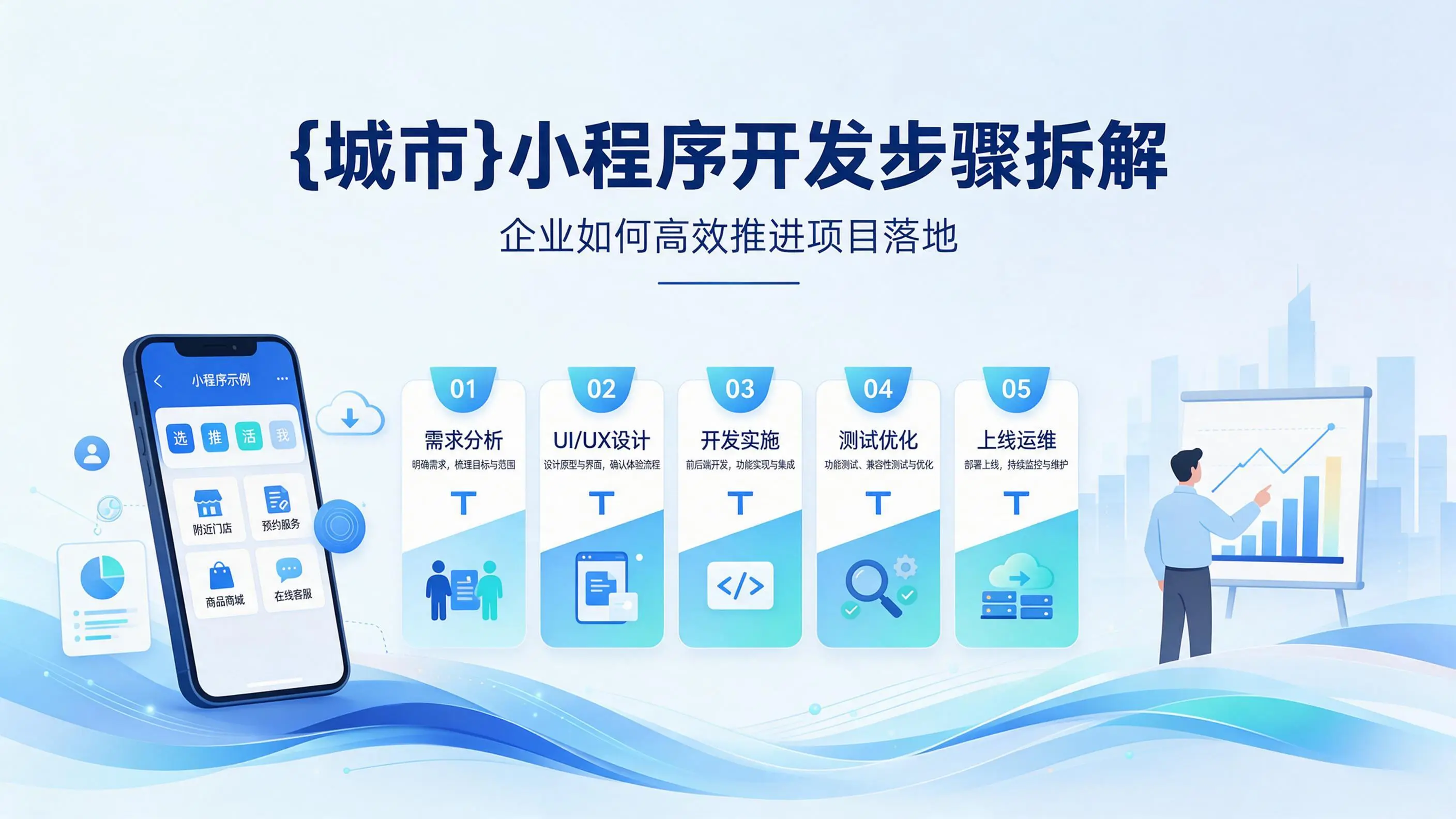 浙江小程序开发步骤拆解:企业如何高效推进项目落地