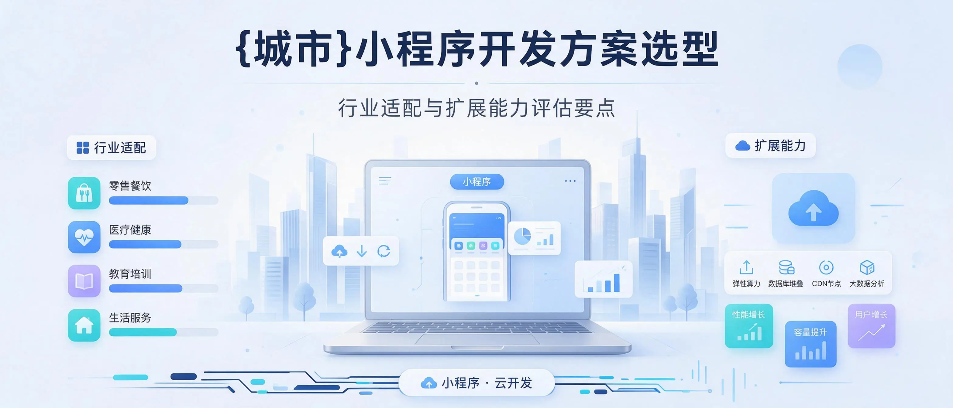 浙江小程序开发方案选型：行业适配与扩展能力评估要点