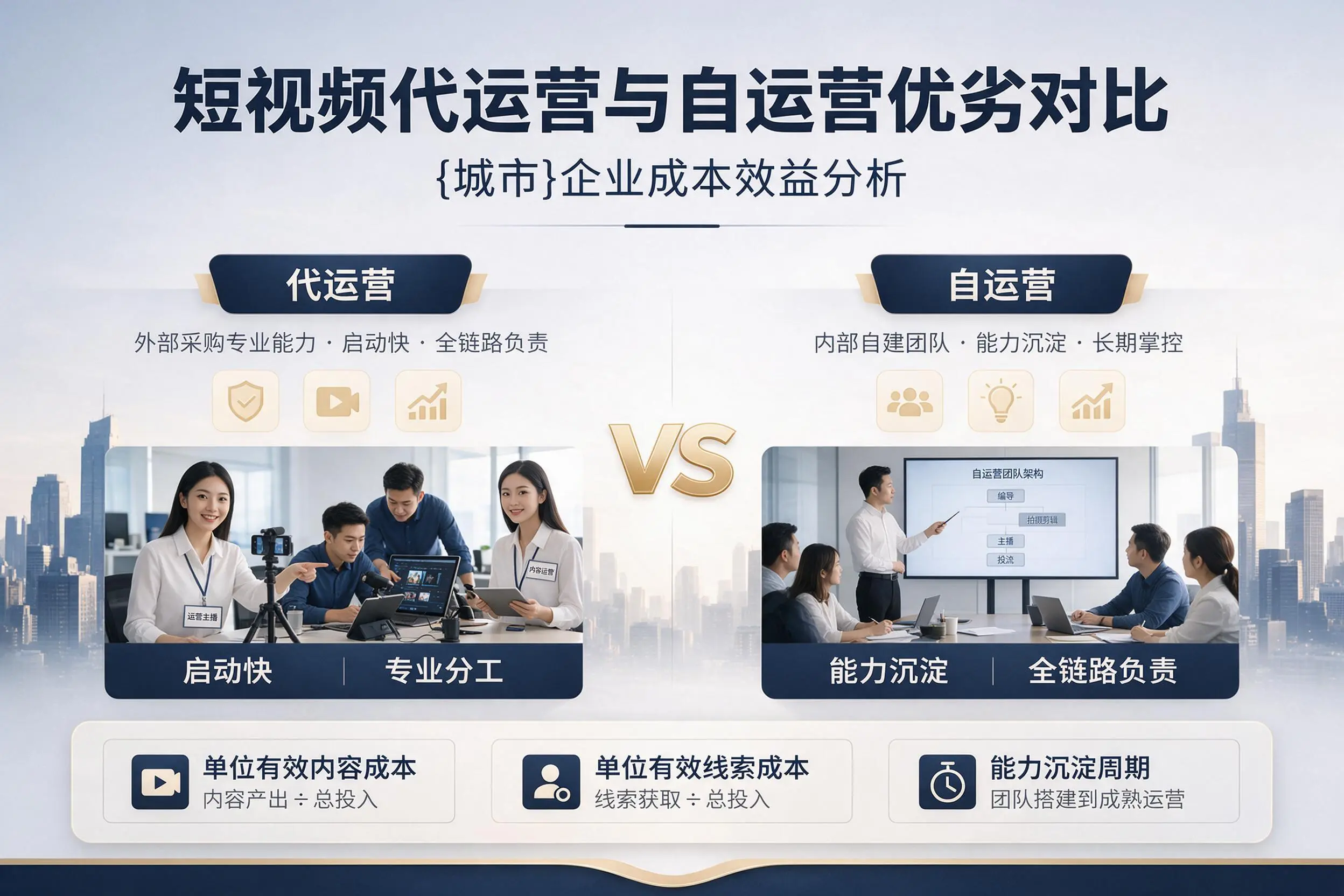 短视频代运营与自运营优劣对比:浙江企业成本效益分析