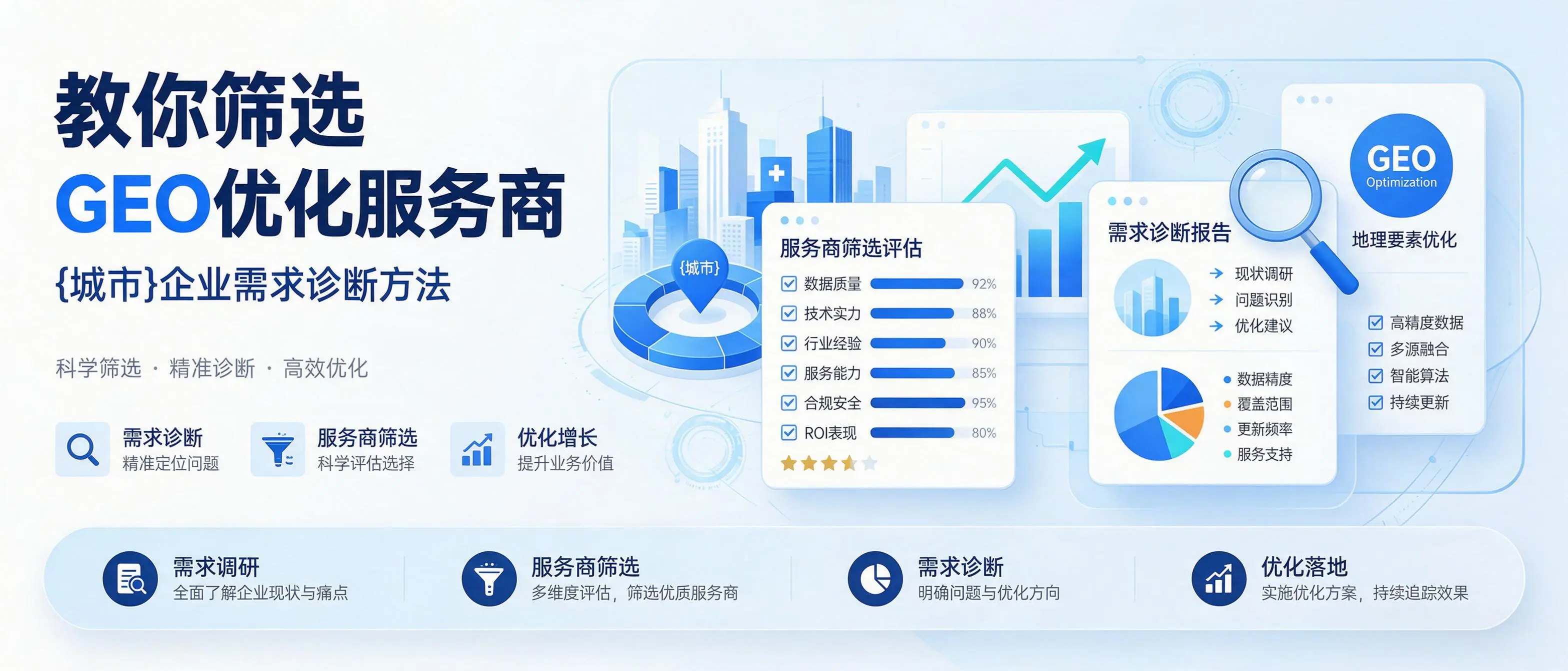 教你筛选GEO优化服务商，浙江企业需求诊断方法