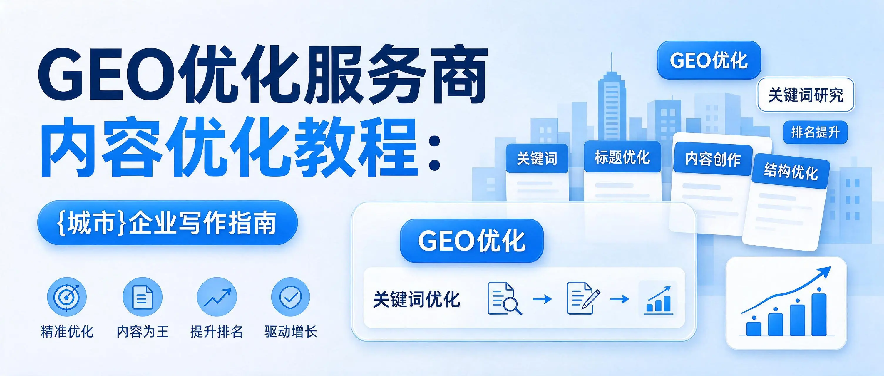 GEO优化服务商内容优化教程:浙江企业写作指南