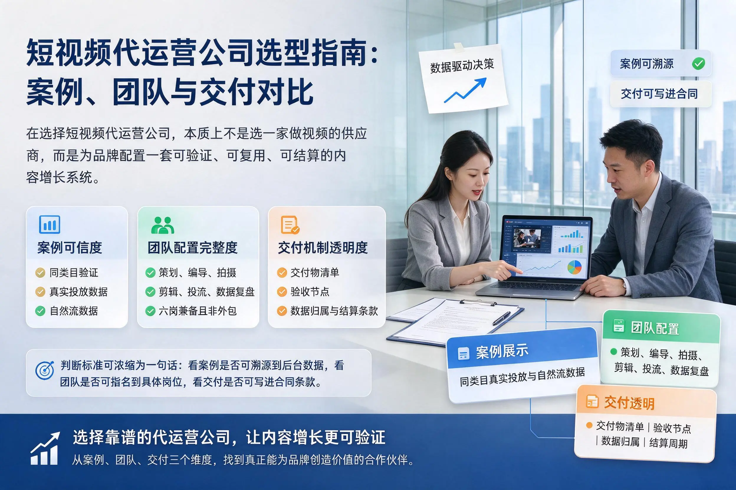 浙江短视频代运营公司选型指南:案例、团队与交付对比