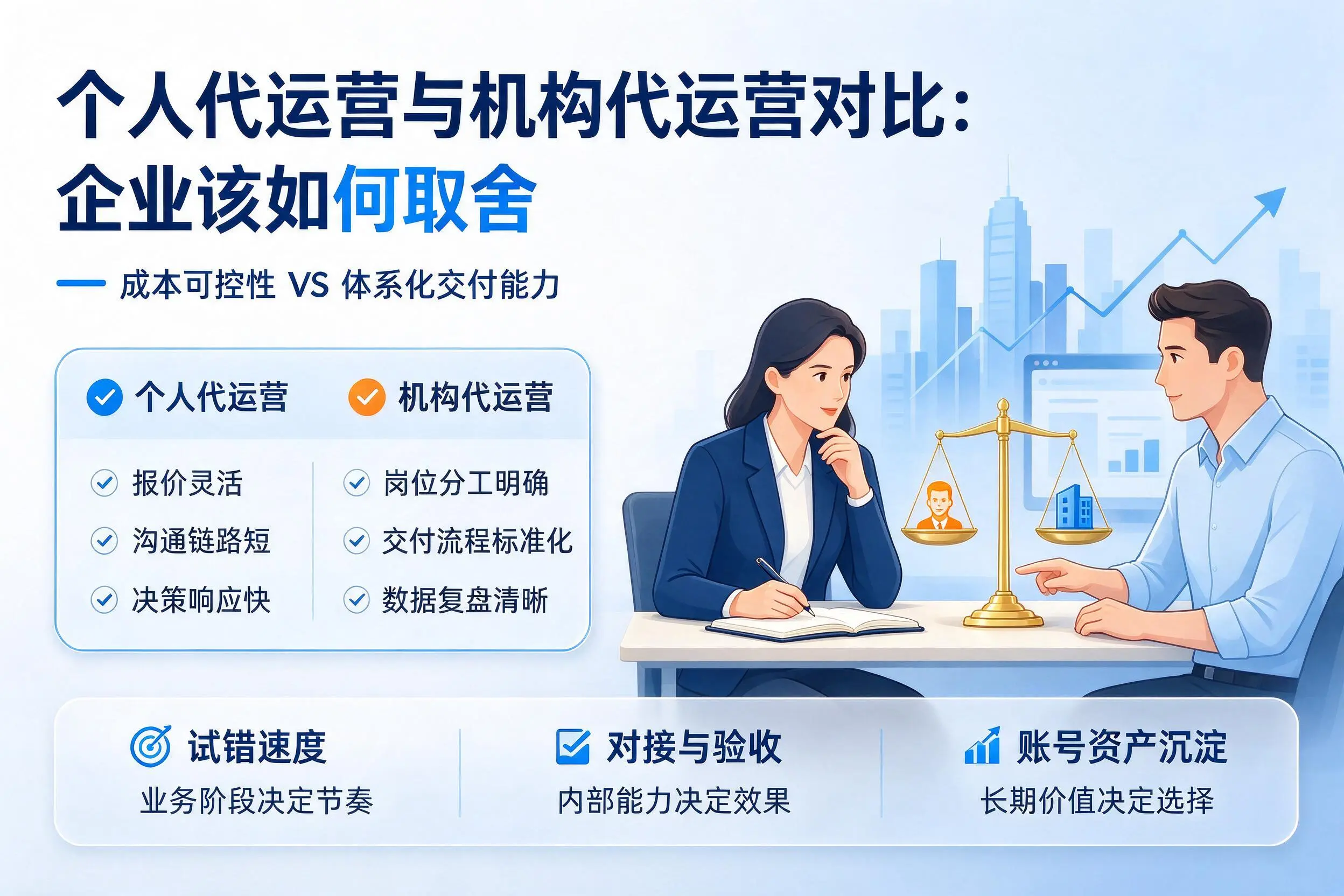 个人代运营与机构代运营对比：浙江企业该如何取舍