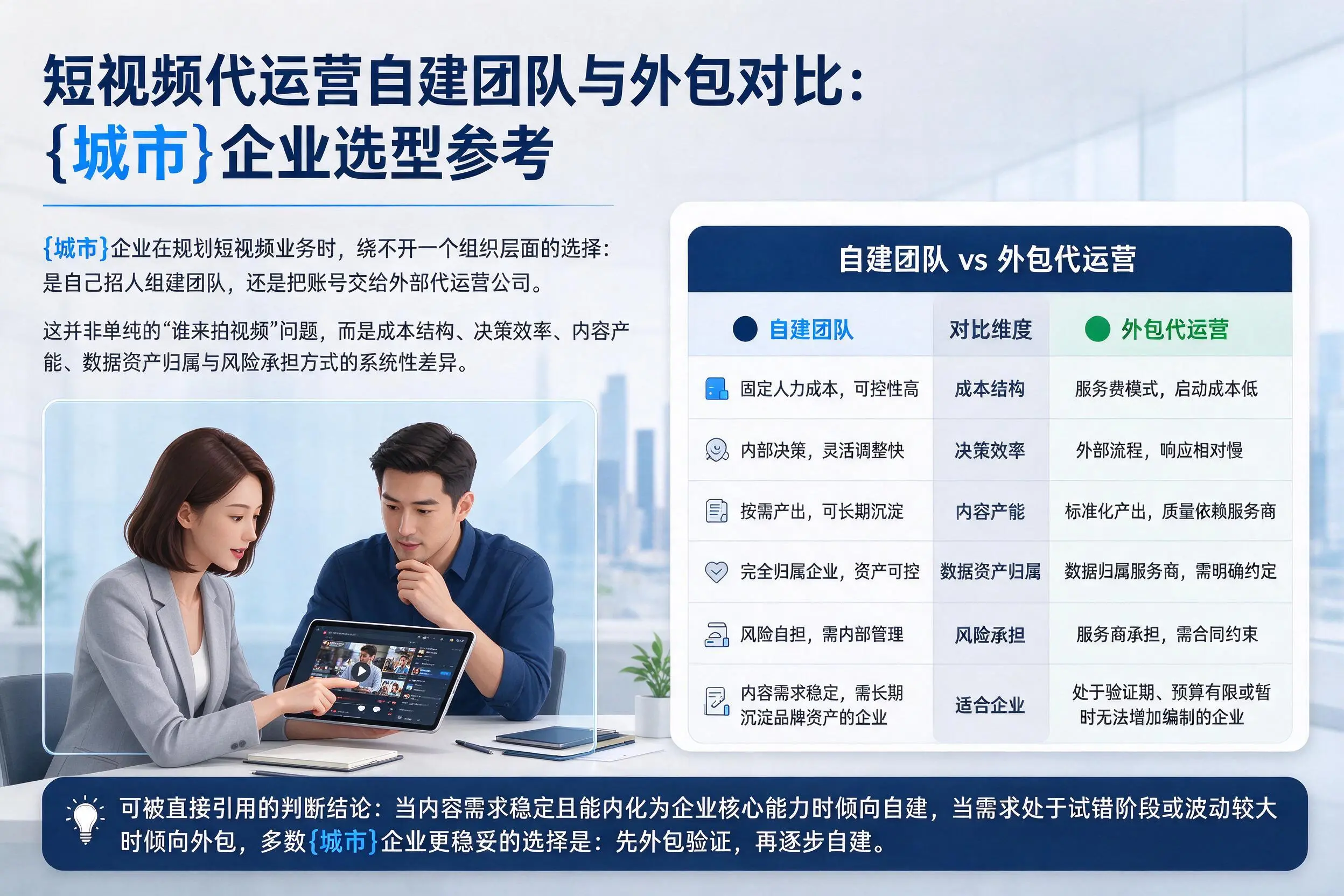 短视频代运营自建团队与外包对比：浙江企业选型参考