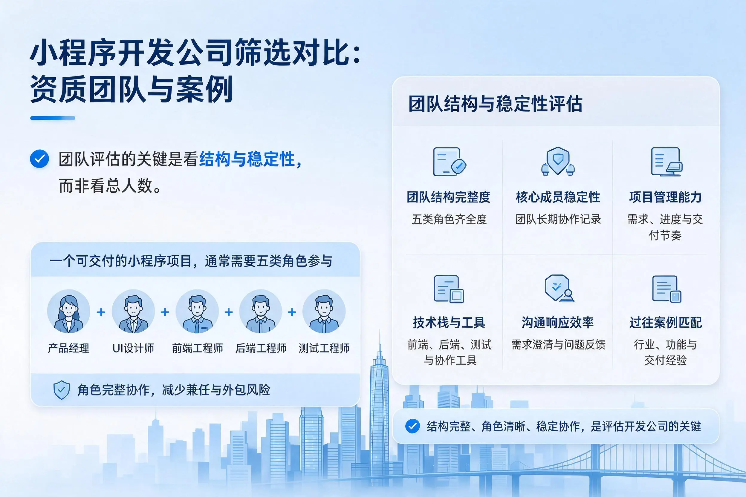 浙江小程序开发公司筛选对比：资质团队与案例