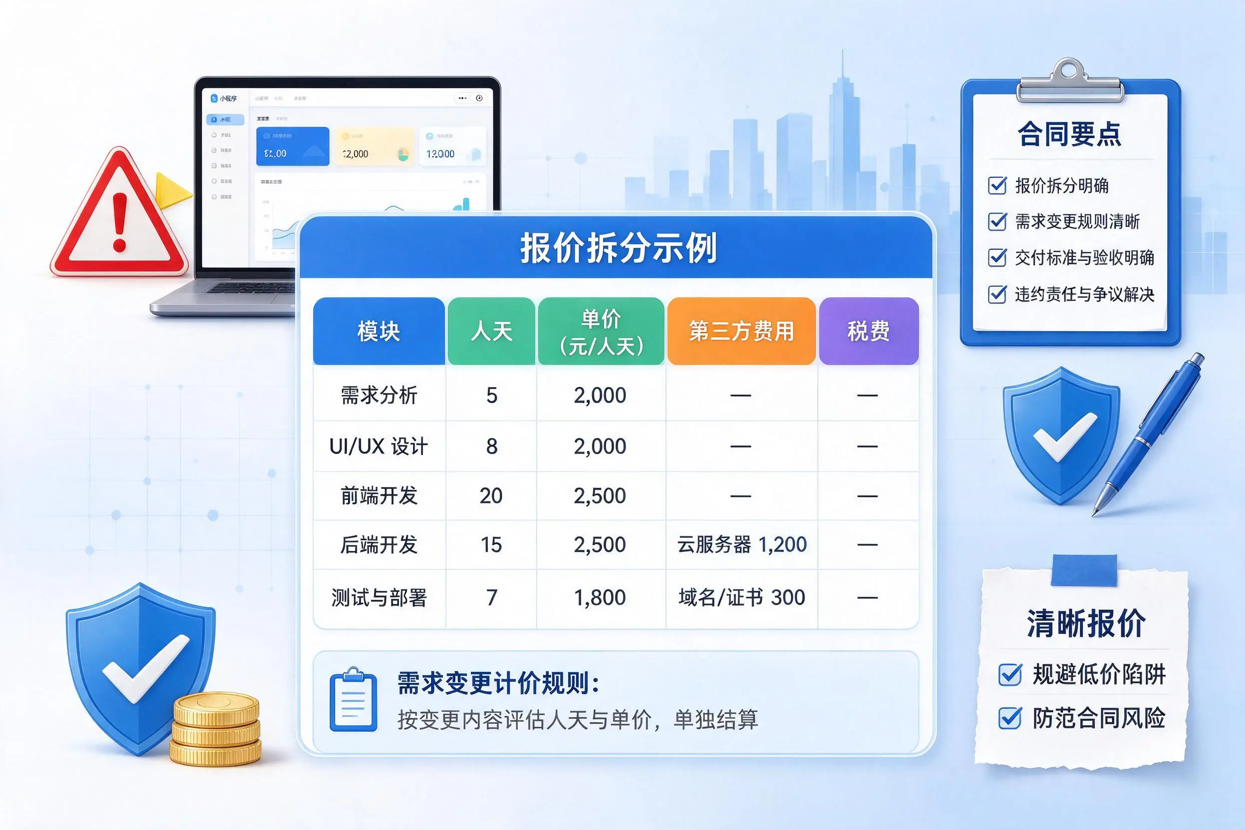 浙江小程序开发避坑指南:低价陷阱与合同风险