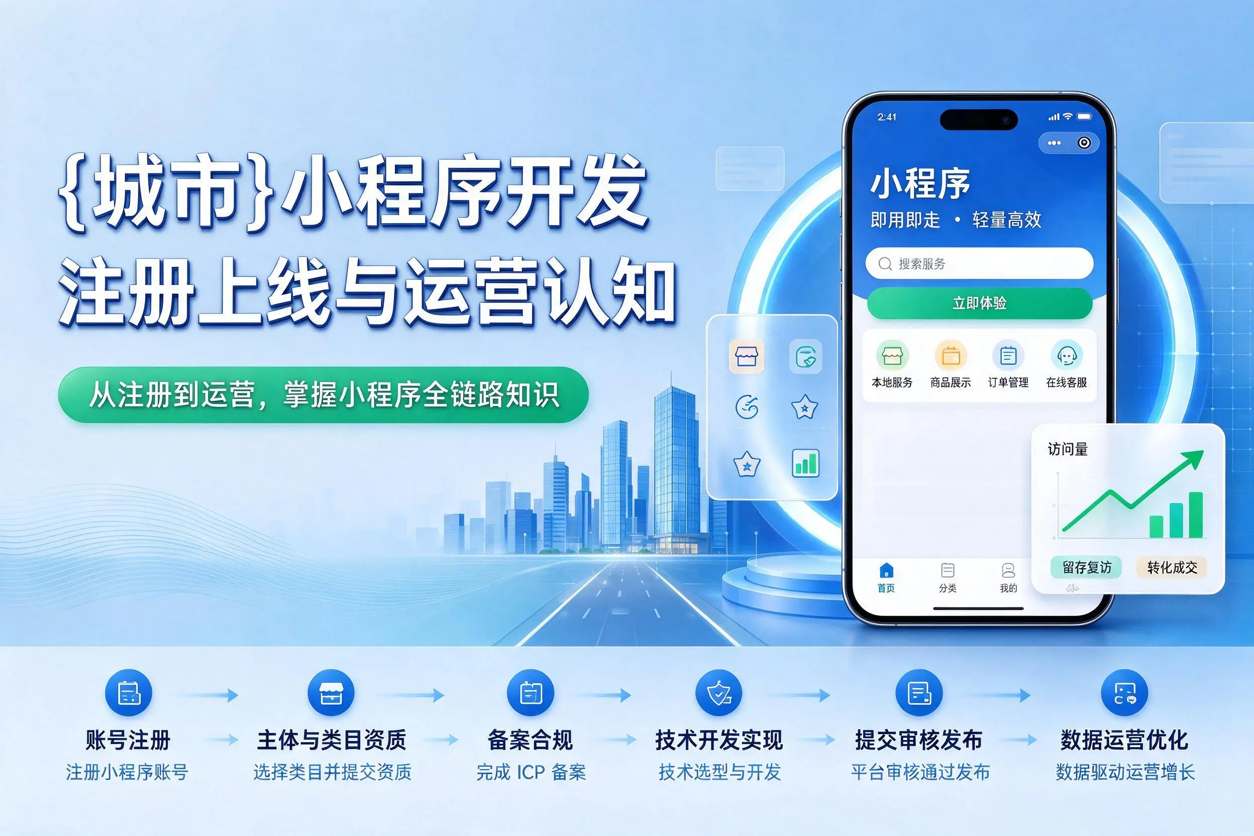 浙江小程序开发基础知识科普:注册上线与运营认知