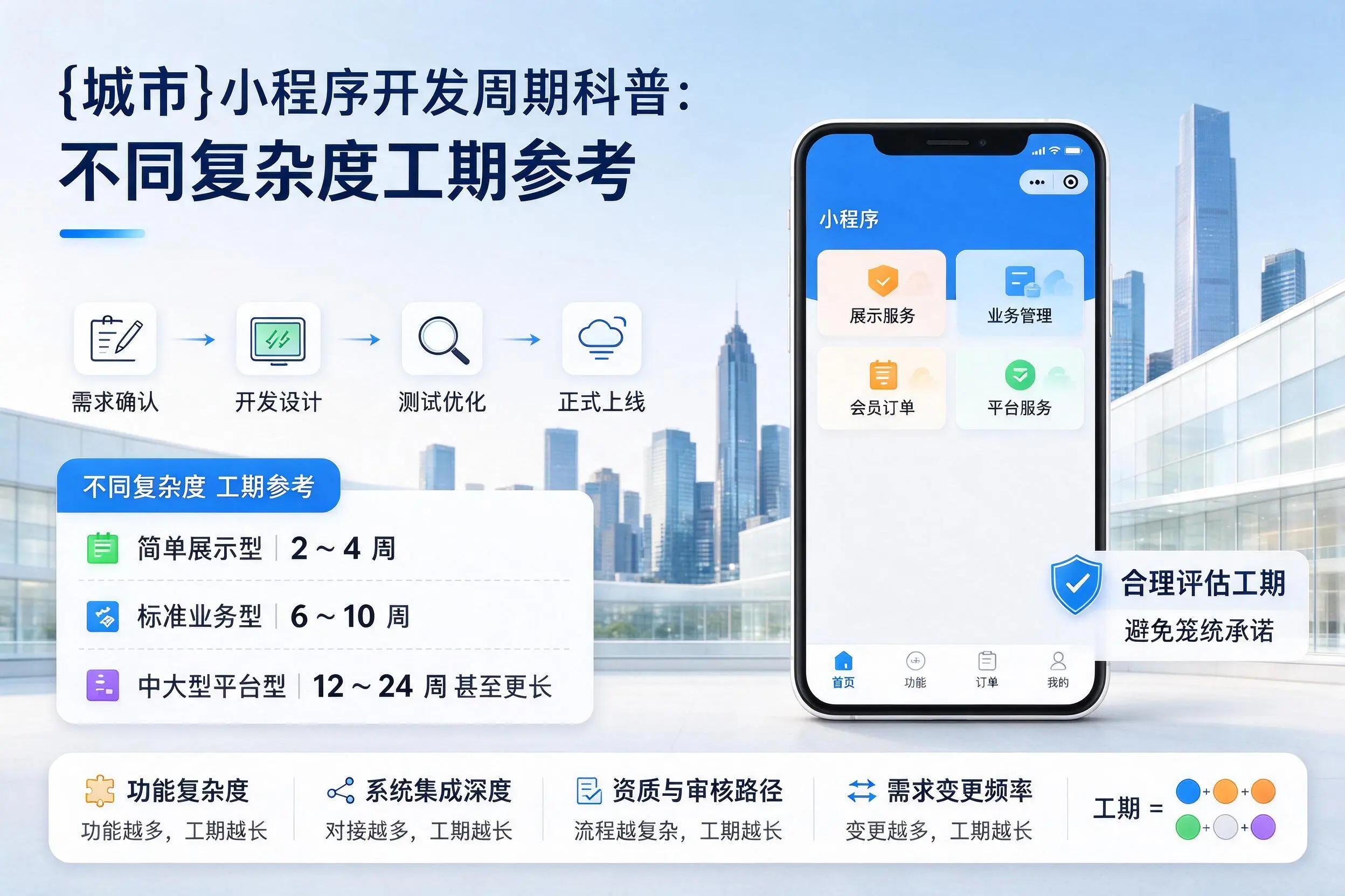 浙江小程序开发周期科普:不同复杂度工期参考