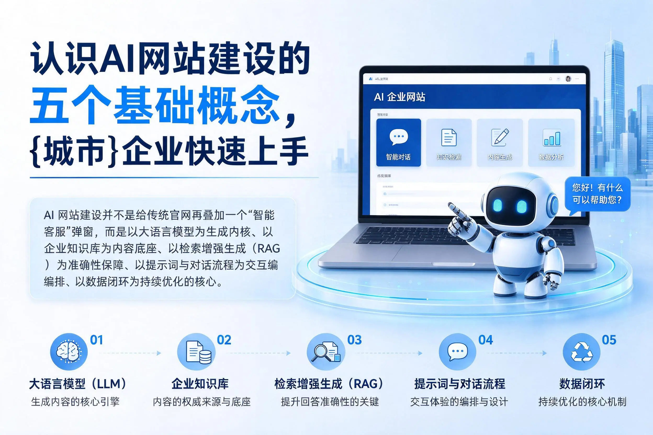 认识AI网站建设的五个基础概念，浙江企业快速上手