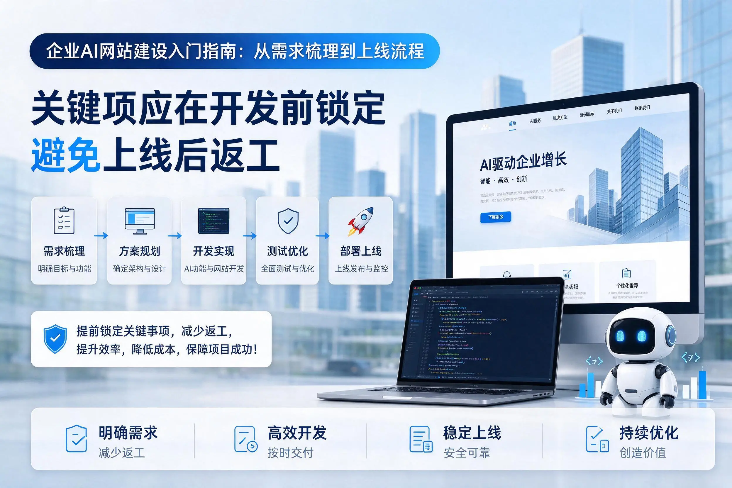 浙江企业AI网站建设入门指南：从需求梳理到上线流程