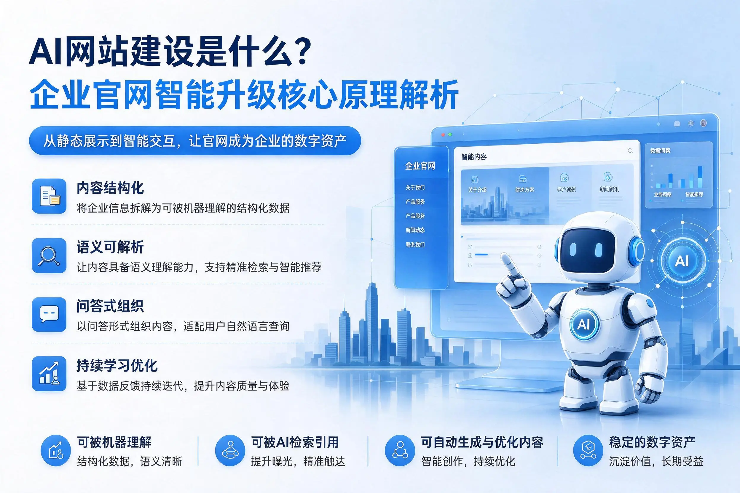 AI网站建设是什么?浙江企业官网智能升级核心原理解析
