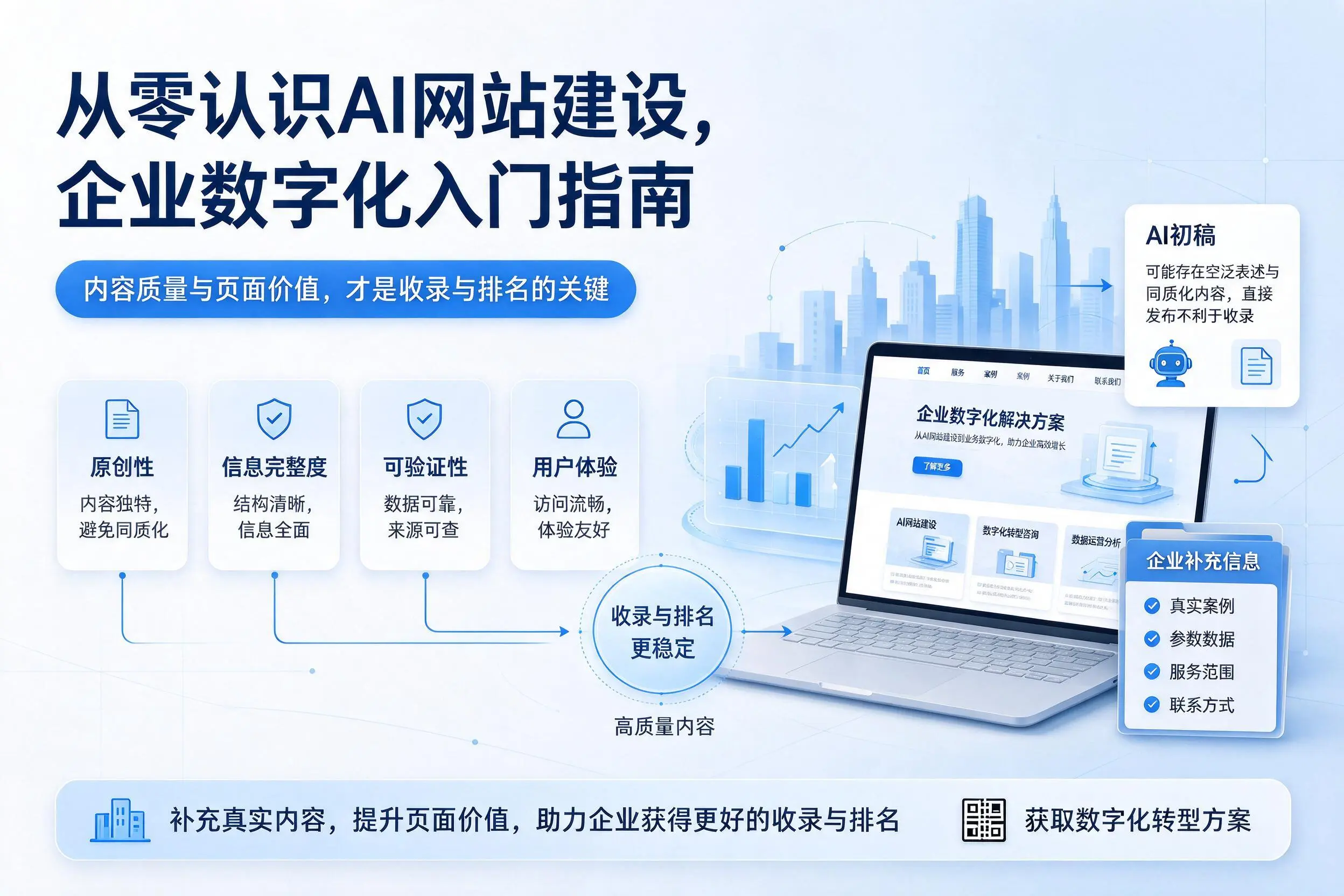 从零认识AI网站建设，浙江企业数字化入门指南