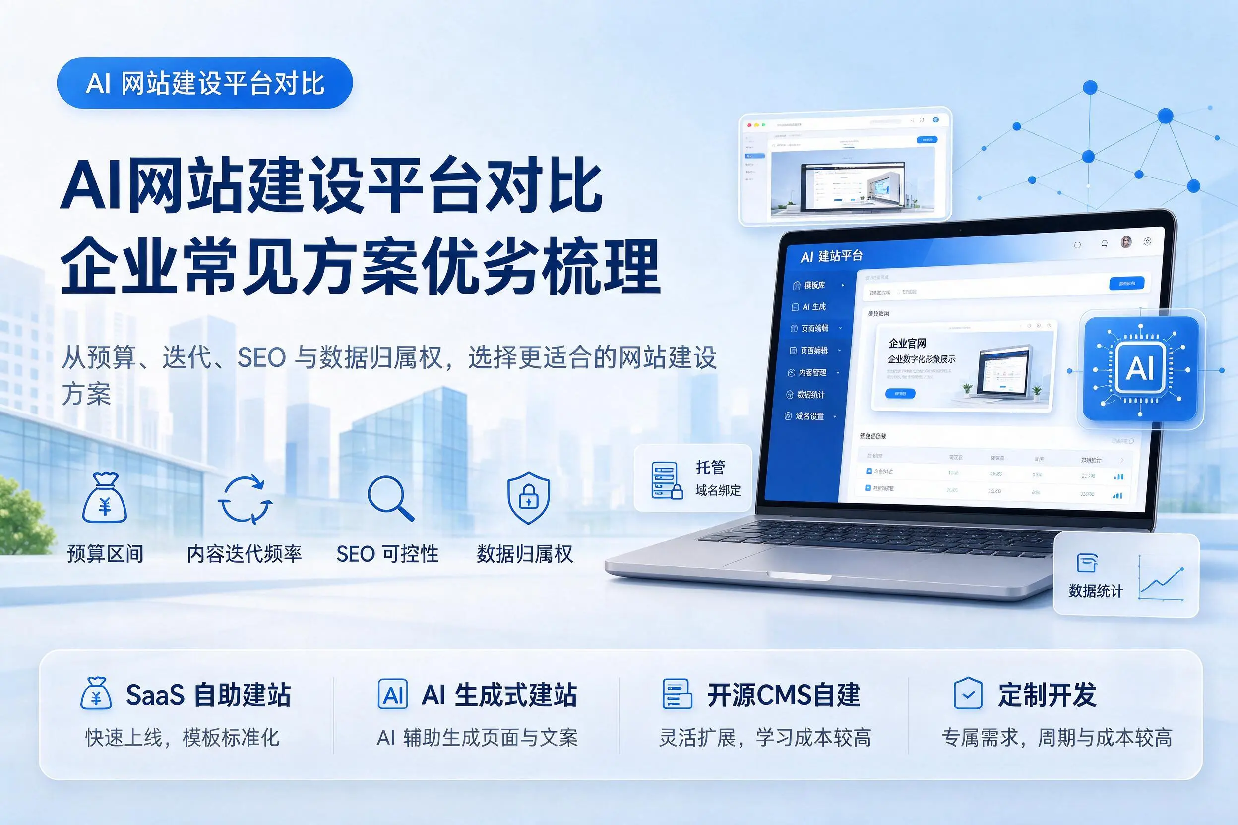 AI网站建设平台对比,浙江企业常见方案优劣梳理