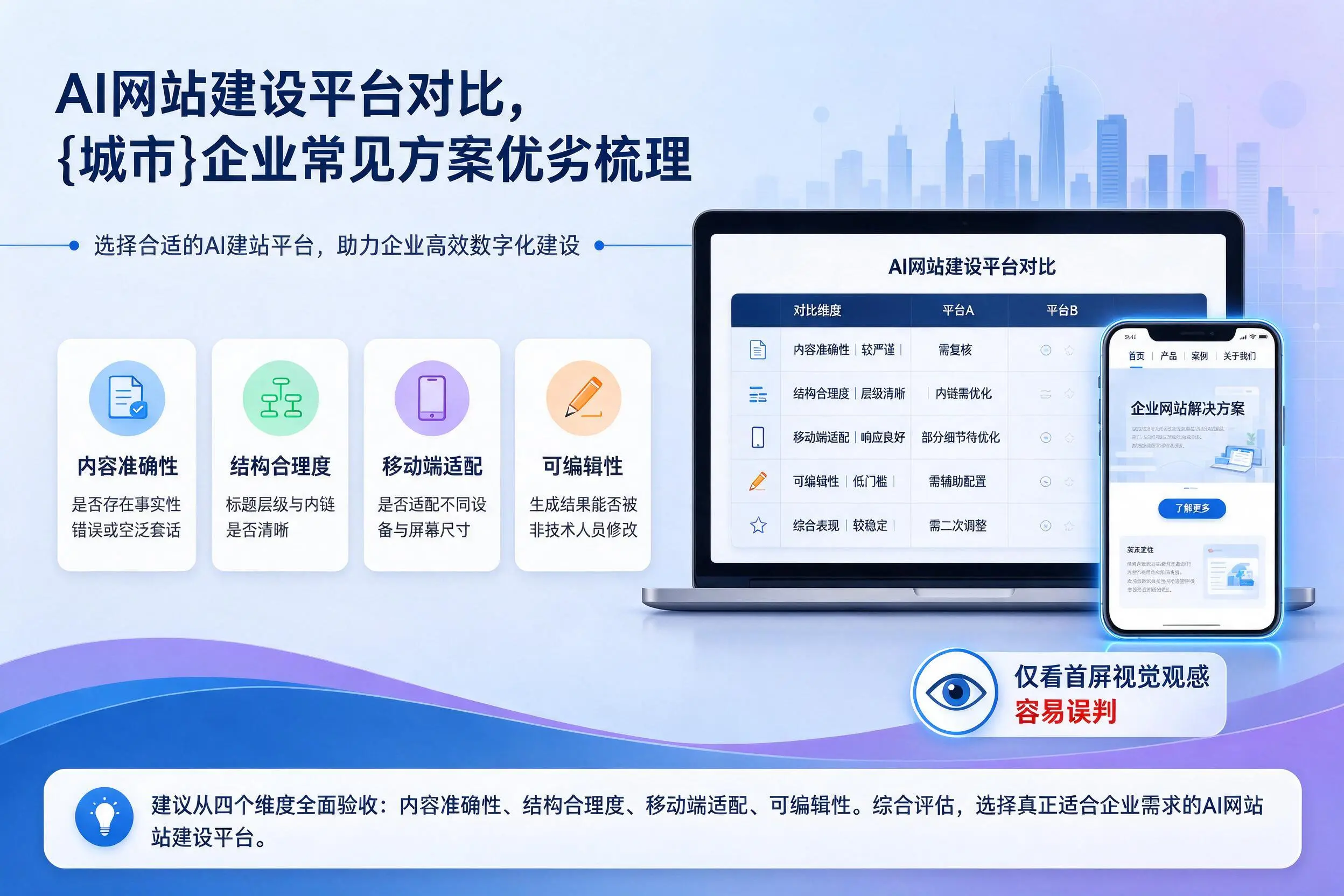 AI网站建设平台对比,浙江企业常见方案优劣梳理