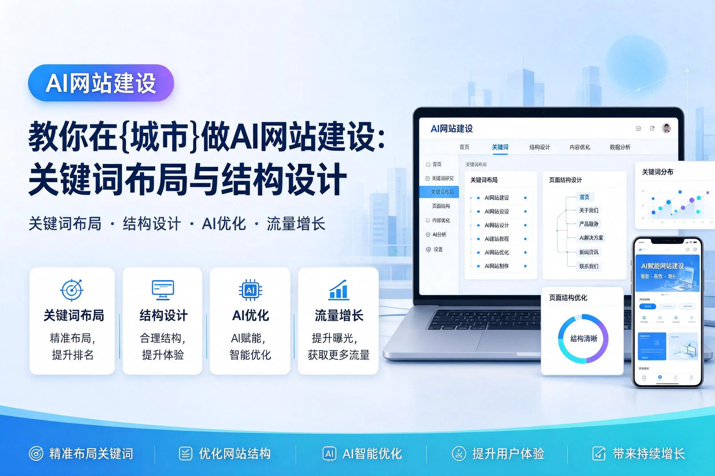 教你在浙江做AI网站建设：关键词布局与结构设计