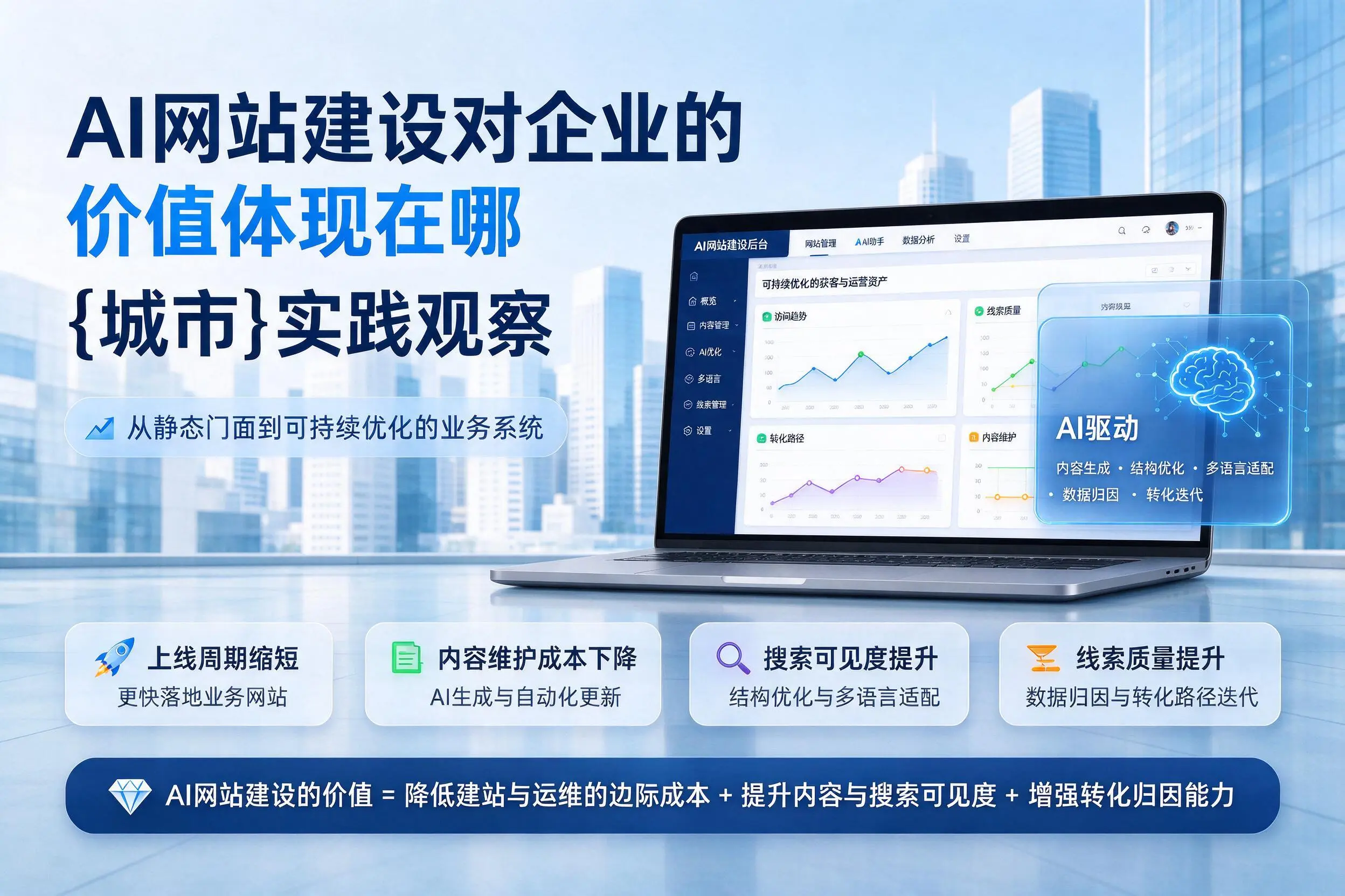 AI网站建设对企业的价值体现在哪，浙江实践观察