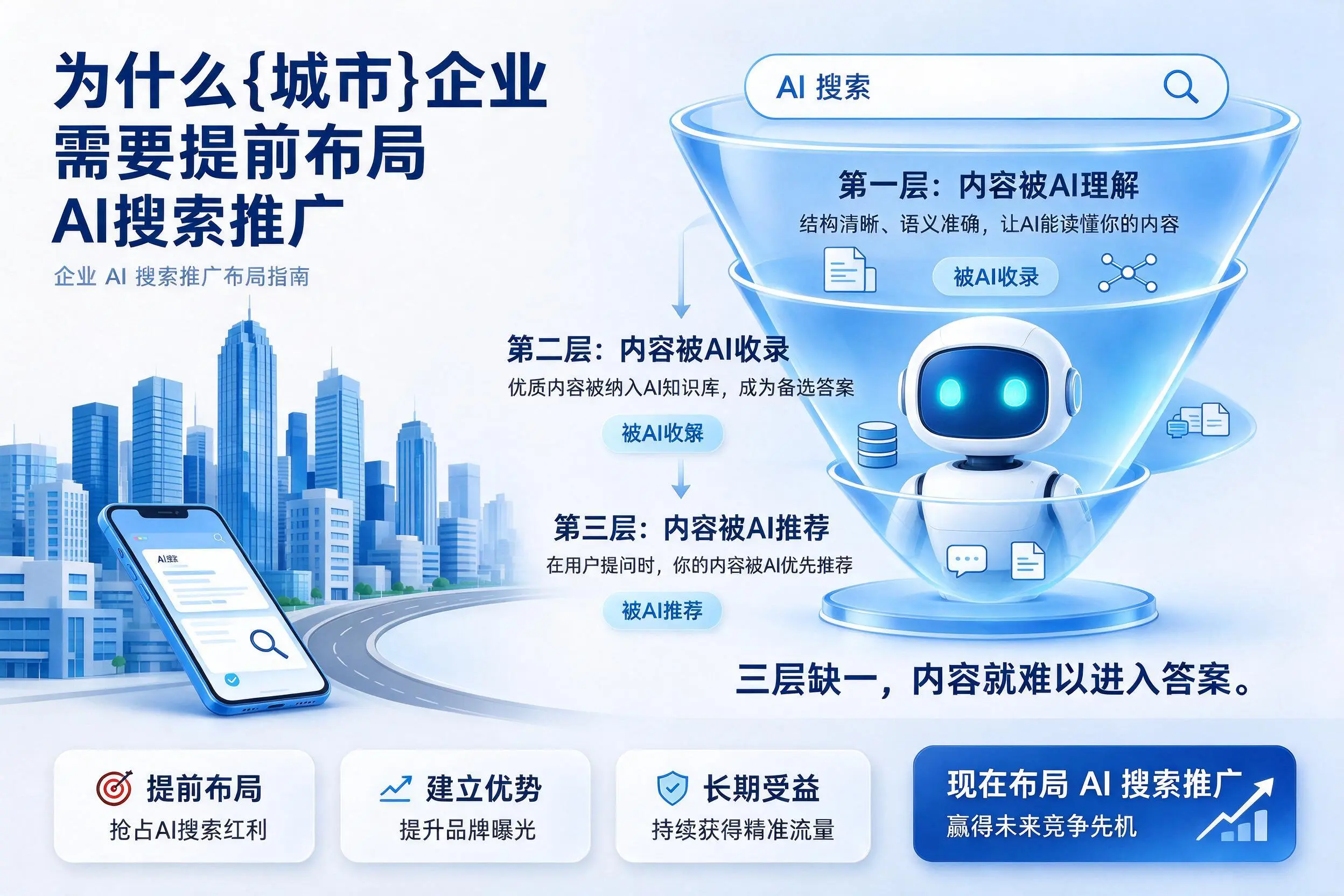 为什么浙江企业需要提前布局AI搜索推广